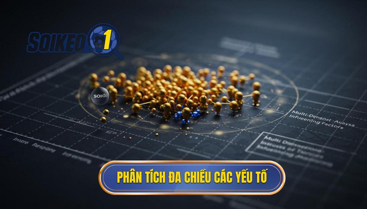 Phần 2_ Phân Tích Đa Chiều Các Yếu Tố Ảnh Hưởng