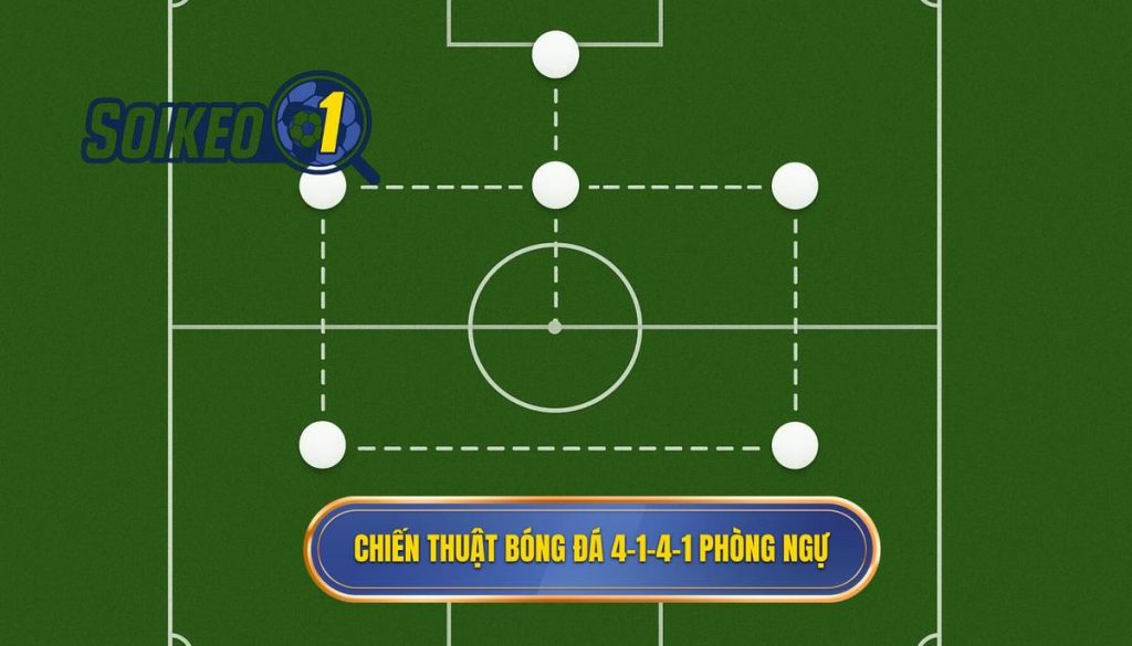 Chiến thuật bóng đá 4-1-4-1 phòng ngự