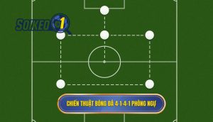Chiến thuật bóng đá 4-1-4-1 phòng ngự
