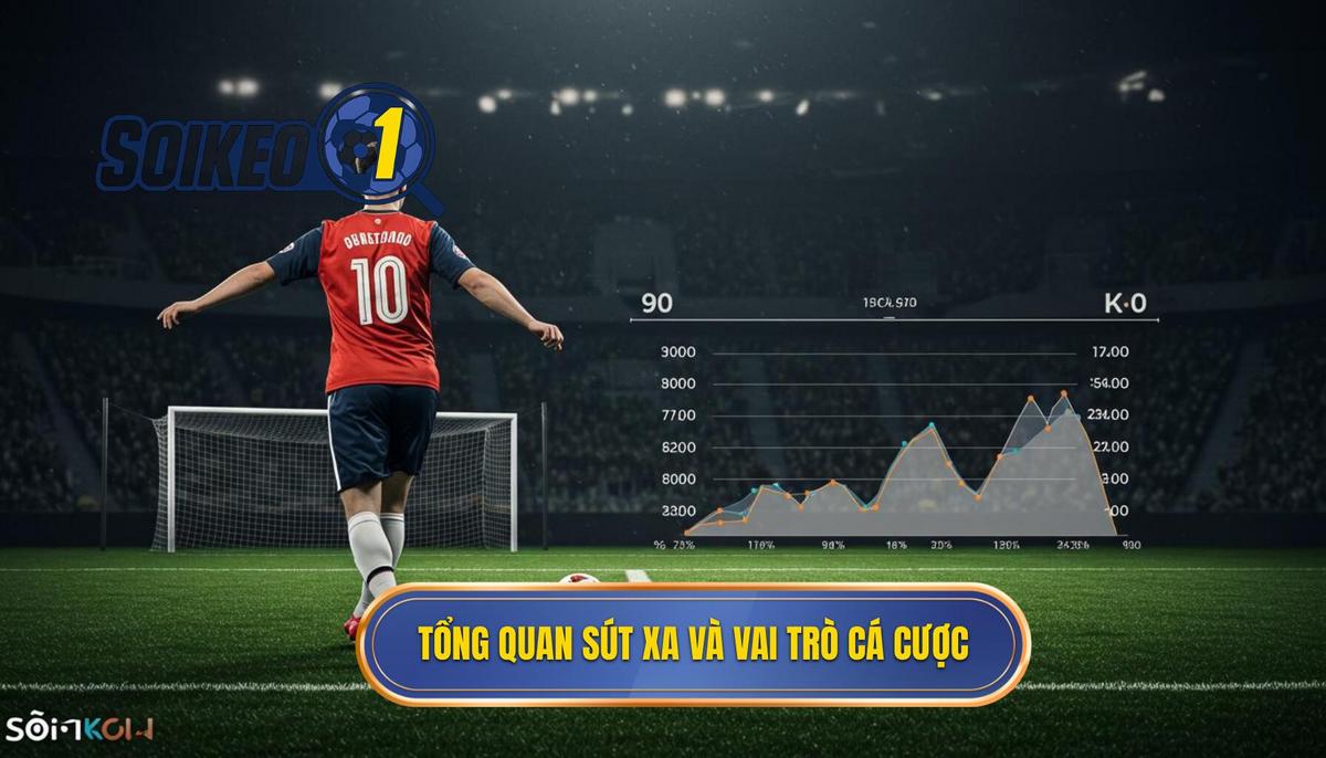 Phần 1_ Tổng quan về thống kê sút xa và tầm quan trọng trong cá cược