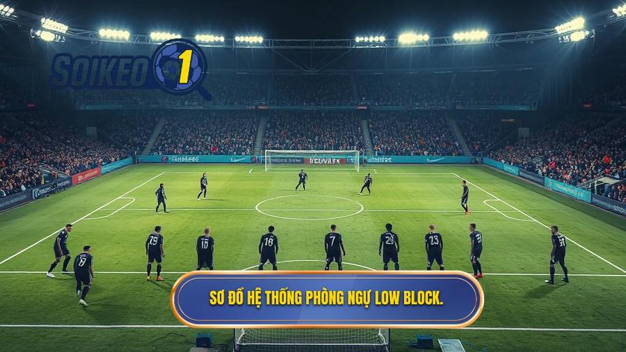 2. Sơ đồ hệ thống phòng ngự Low Block.