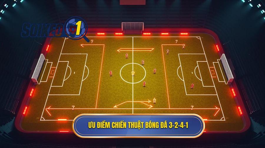 Tại sao chiến thuật bóng đá 3-2-4-1 lại cực kỳ hiệu quả?