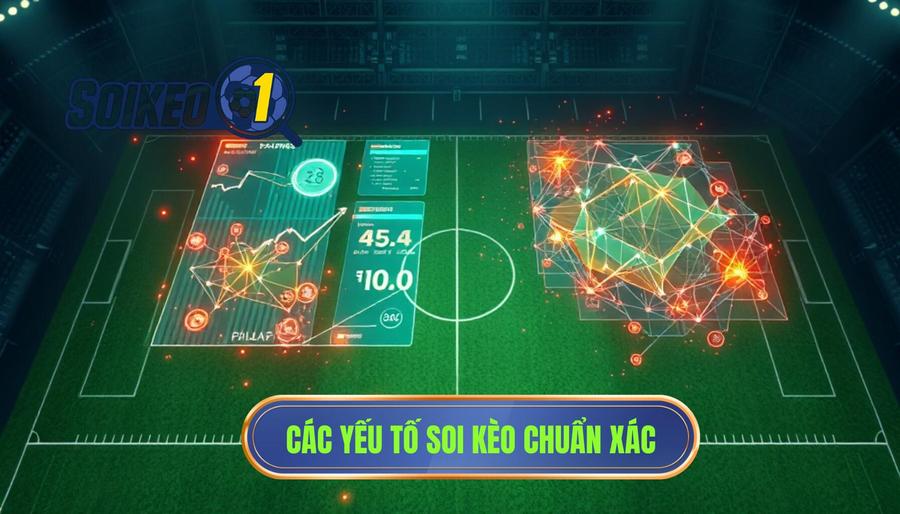 Các yếu tố cốt lõi trong quy trình phân tích soi kèo chuẩn